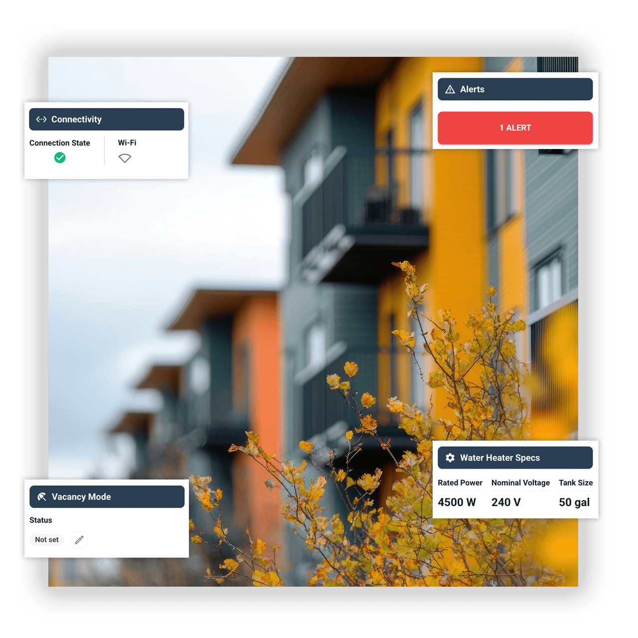 Property Platform with App Callouts